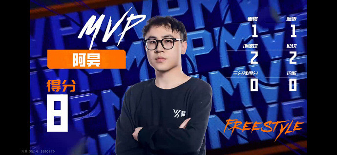 耀世要起飛？ 《街頭籃球》FSPL總決賽戰隊巡禮