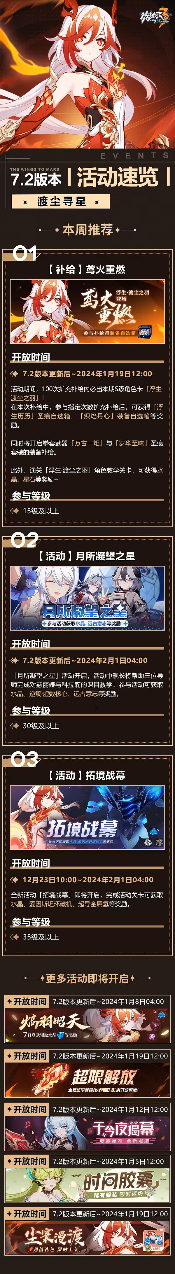 《崩壞3》7.2版本更新了什麽 7.2版本維護通知