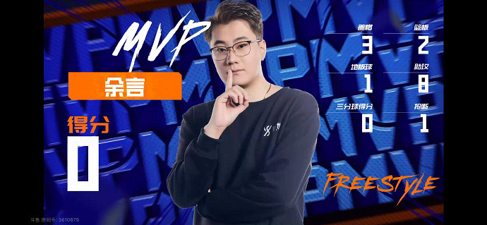 耀世要起飛？ 《街頭籃球》FSPL總決賽戰隊巡禮