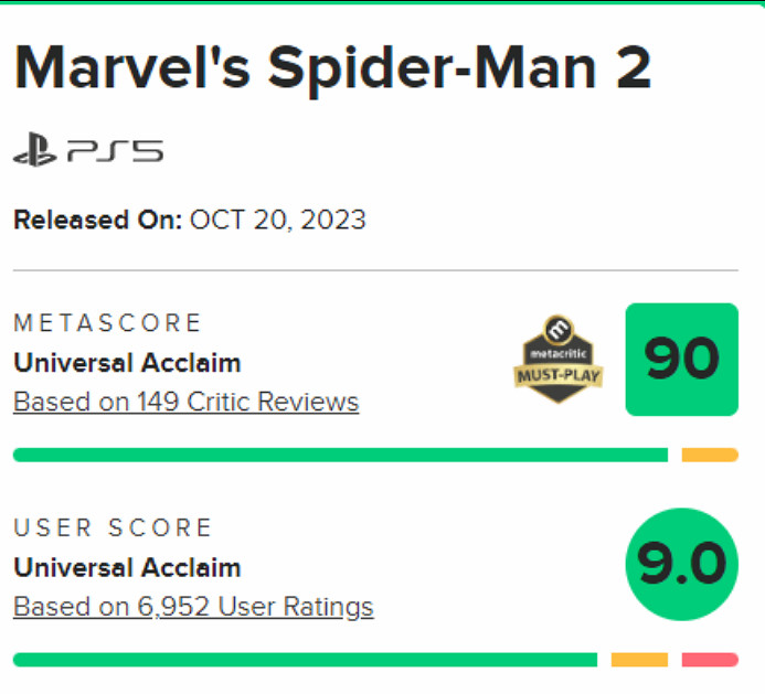 IGN公布2023年粉絲之選最佳遊戲：《漫威蜘蛛人2》！