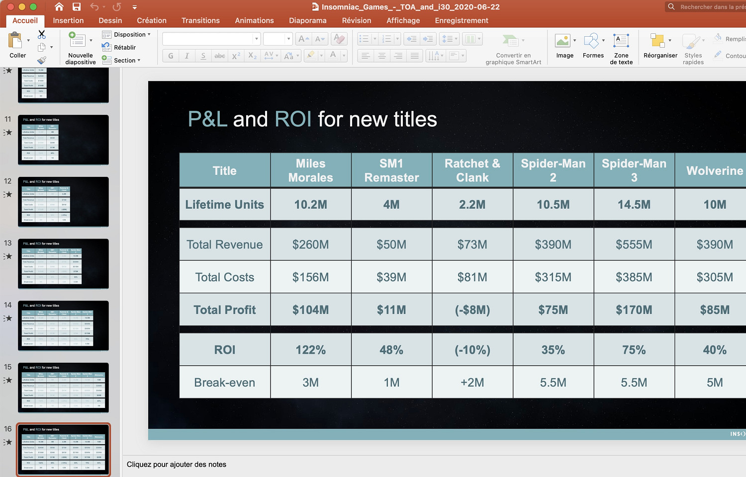 《瑞奇與叮噹：時空跳轉》並未虧本！網傳訊息是誤解