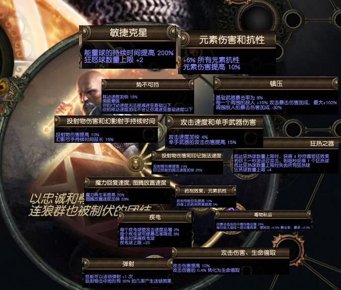 《流亡黯道》老頭升華推薦