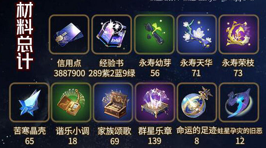 《崩壞星穹鐵道》阮梅晉階材料一覽 《崩壞星穹鐵道》阮梅晉階材料一覽