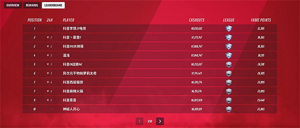 《THE FINALS》外掛泛濫玩家呼籲鎖中國 官方堅決反對