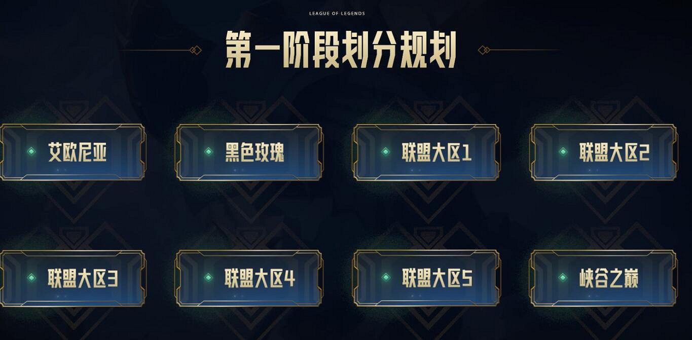 《lol》大區合併後跨區組隊介紹 《lol》大區合併後跨區組隊介紹