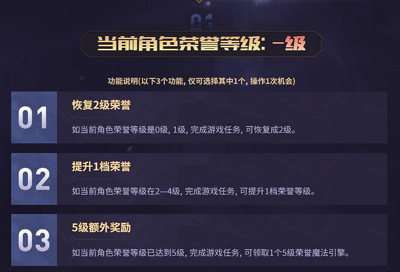 《英雄聯盟》榮譽之路活動一覽 《英雄聯盟》榮譽之路活動一覽