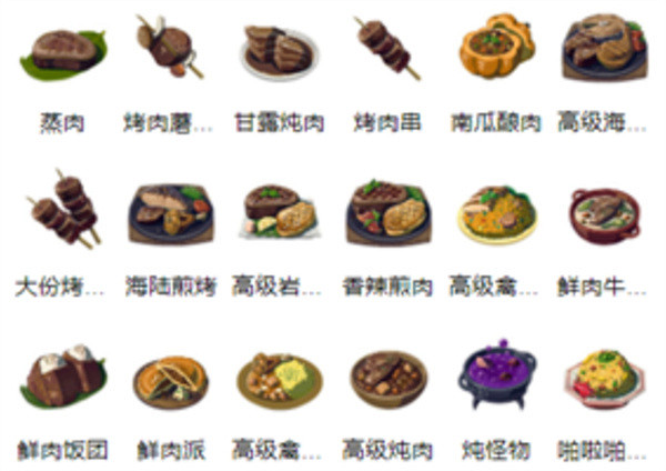 《塞爾達傳說:王國之淚》高級禽肉獲取介紹 《塞爾達傳說:王國之淚》高級禽肉獲取介紹