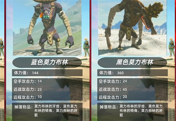 《塞爾達傳說：王國之淚》怪物圖鑒使用介紹