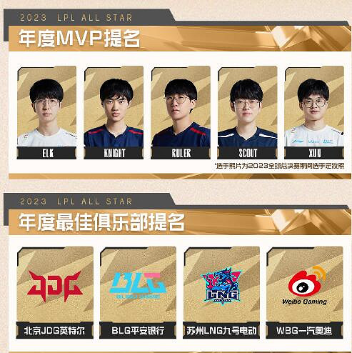 《英雄聯盟》2023年度頒獎盛典獎項提名名單一覽 《英雄聯盟》2023年度頒獎盛典獎項提名名單一覽