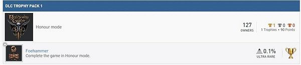 難度過高!《柏德之門3》榮譽模式僅0.1%玩家成功通關 難度過高!《柏德之門3》榮譽模式僅0.1%玩家成功通關