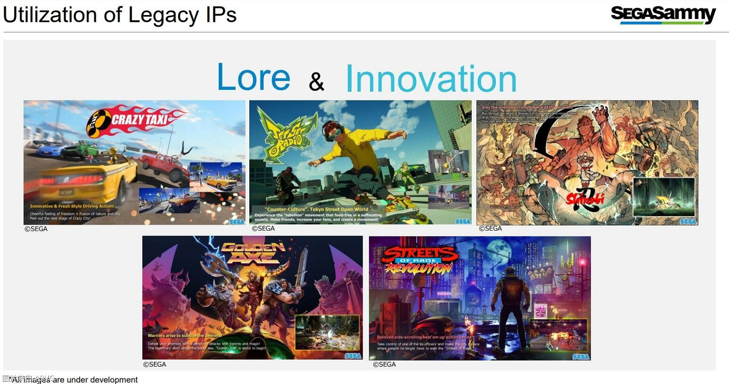 世嘉公布《怒之鐵拳》《街頭塗鴉》等新作最新資訊! 世嘉公布《怒之鐵拳》《街頭塗鴉》等新作最新資訊!