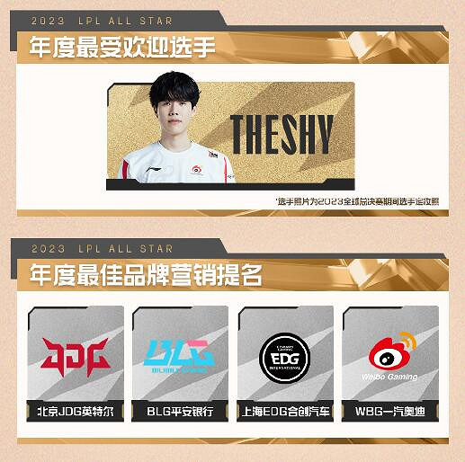 《英雄聯盟》2023年度頒獎盛典獎項提名名單一覽 《英雄聯盟》2023年度頒獎盛典獎項提名名單一覽
