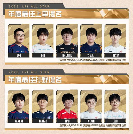 《英雄聯盟》2023年度頒獎盛典獎項提名名單一覽 《英雄聯盟》2023年度頒獎盛典獎項提名名單一覽