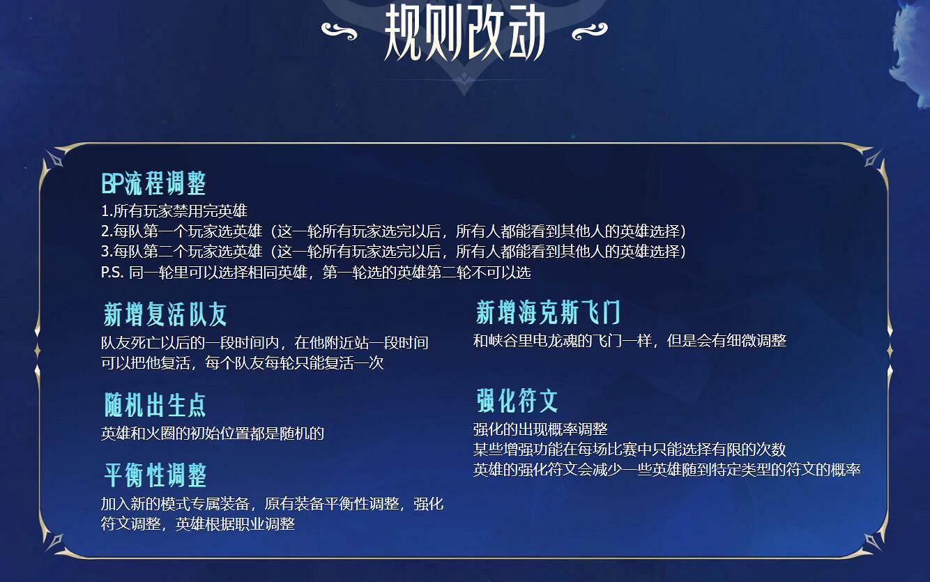 《lol》北極星競技場活動入口地址 《lol》北極星競技場活動入口地址