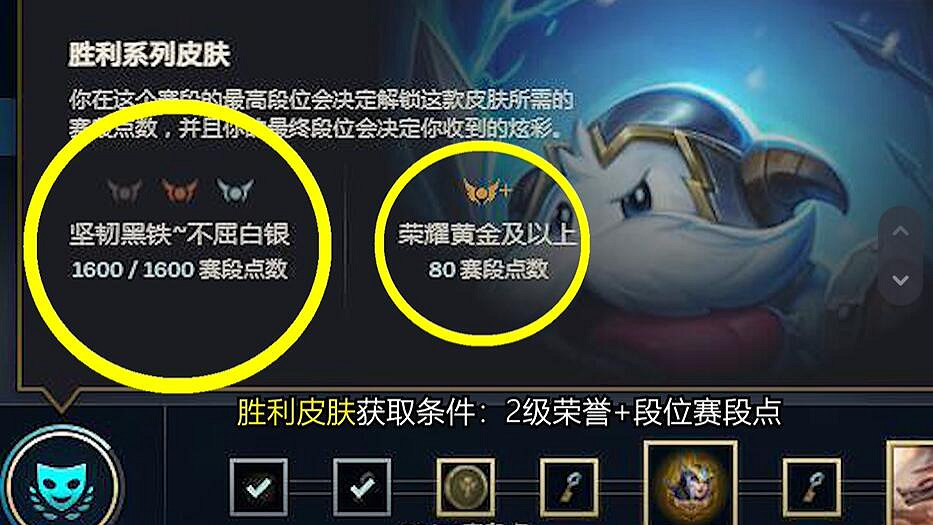 《英雄聯盟》2023賽季皮膚一覽 《英雄聯盟》2023賽季皮膚一覽