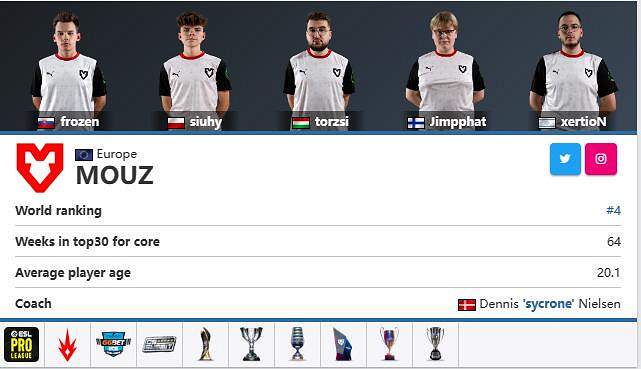 《csgo》2023年cac比賽舉辦位置介紹 《csgo》2023年cac比賽舉辦位置介紹