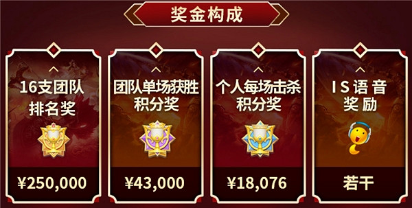 996傳奇盒子的全國爭霸賽又要來了!31萬現金大獎等你拿! 996傳奇盒子的全國爭霸賽又要來了!31萬現金大獎等你拿!