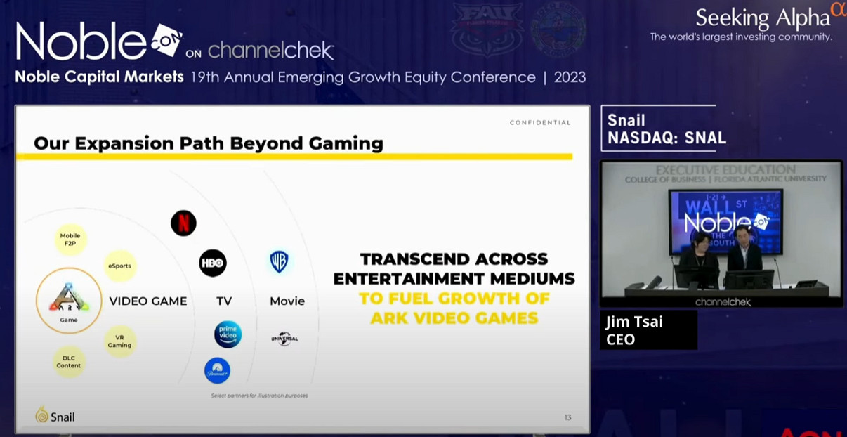 《方舟2》確定2024年末發售!到2029年每年都有DLC 《方舟2》確定2024年末發售!到2029年每年都有DLC