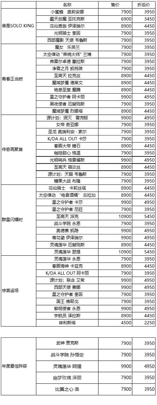《lol》LPL全明星周末精選陣容半價和返場活動一覽 《lol》LPL全明星周末精選陣容半價和返場活動一覽