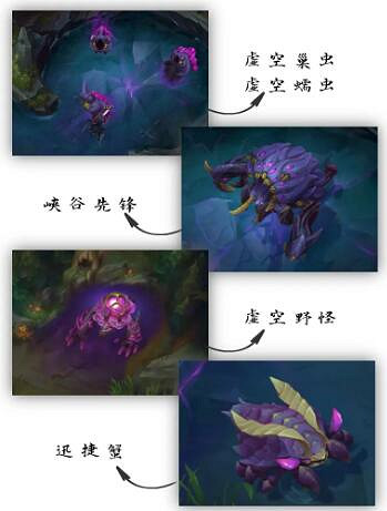 《lol》2024新版本介紹 《lol》2024新版本介紹