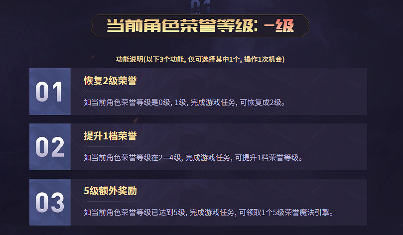 《lol》榮譽之路活動介紹 《lol》榮譽之路活動介紹