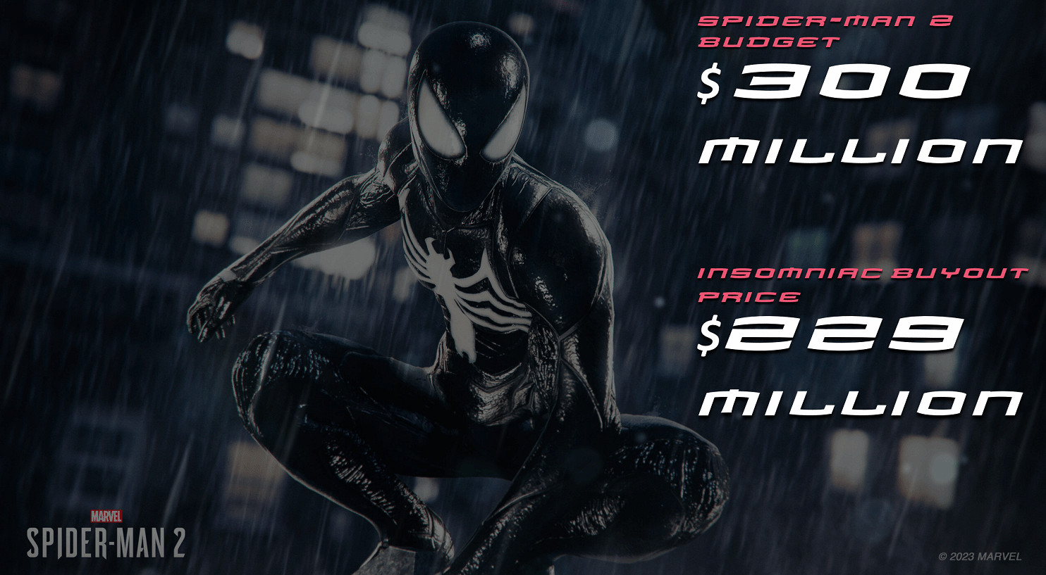 《蜘蛛人2》成本太高可能未回本 開發組被迫縮減預算