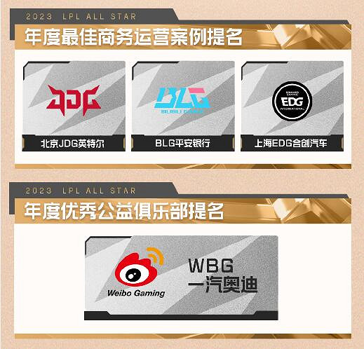 《英雄聯盟》2023年度頒獎盛典獎項提名名單一覽 《英雄聯盟》2023年度頒獎盛典獎項提名名單一覽