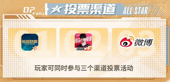 《英雄聯盟》lpl年度最受歡迎選手投票規則介紹