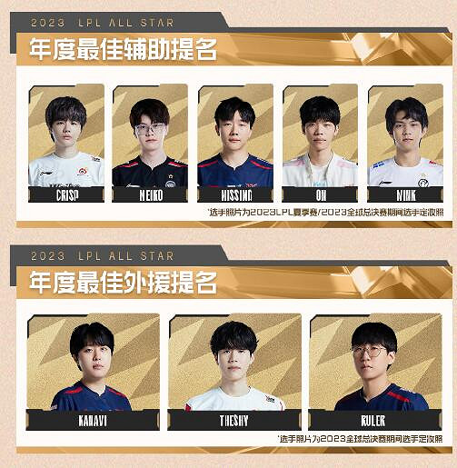 《英雄聯盟》2023年度頒獎盛典獎項提名名單一覽 《英雄聯盟》2023年度頒獎盛典獎項提名名單一覽