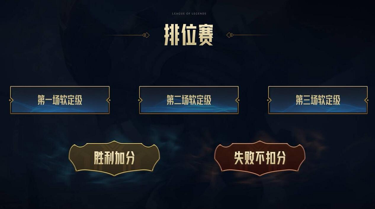 《英雄聯盟》跨區匹配電信網通玩法介紹 《英雄聯盟》跨區匹配電信網通玩法介紹