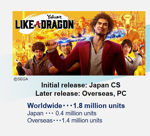 晚報:日版《博德3》遭和諧 索尼將走多平台策略 晚報:日版《博德3》遭和諧 索尼將走多平台策略