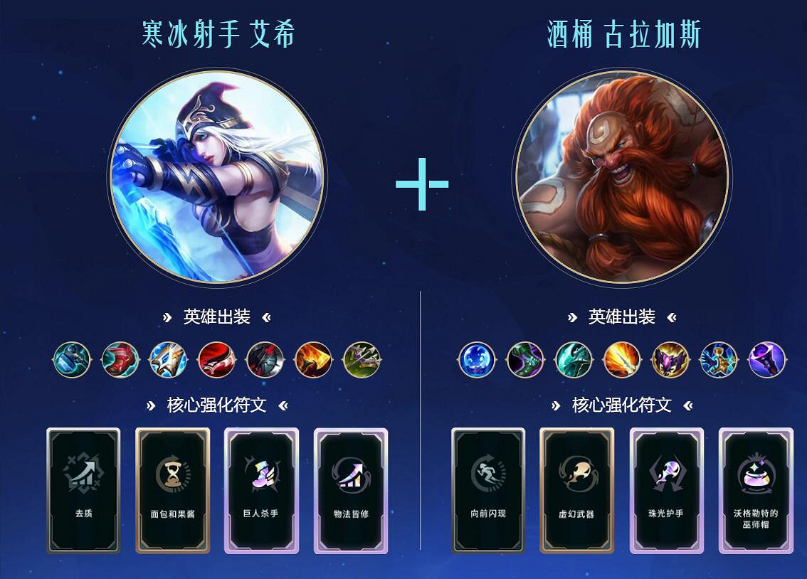 《lol》北極星競技場活動入口地址 《lol》北極星競技場活動入口地址