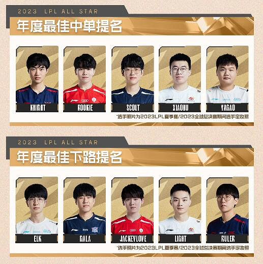 《英雄聯盟》2023年度頒獎盛典獎項提名名單一覽 《英雄聯盟》2023年度頒獎盛典獎項提名名單一覽