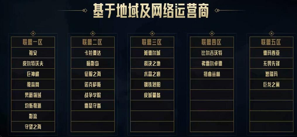 《英雄聯盟》跨區匹配電信網通玩法介紹 《英雄聯盟》跨區匹配電信網通玩法介紹