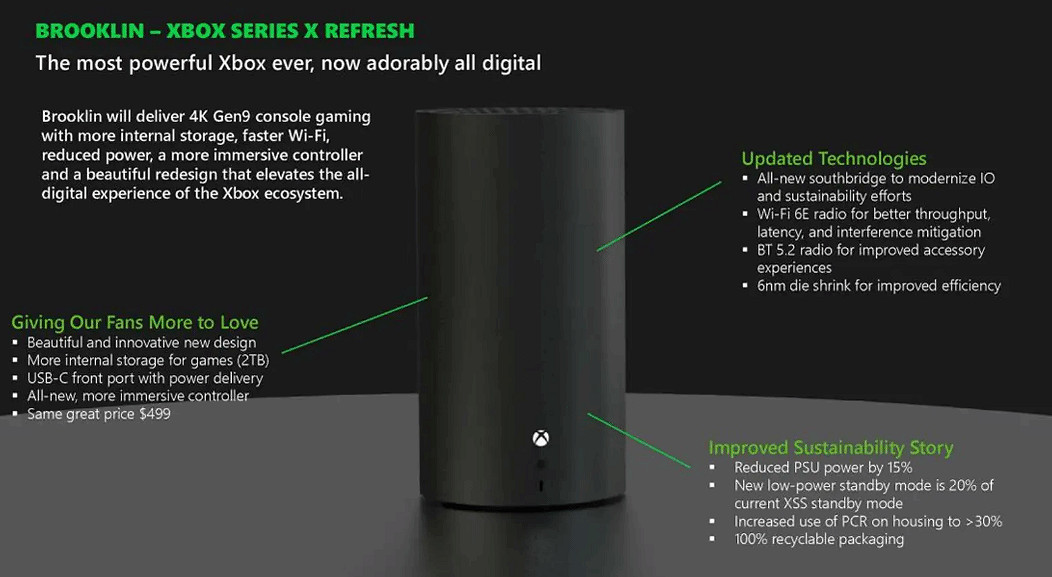 外媒盤點2023年泄露事件:GTA6預告、圓柱型Xbox等! 外媒盤點2023年泄露事件:GTA6預告、圓柱型Xbox等!