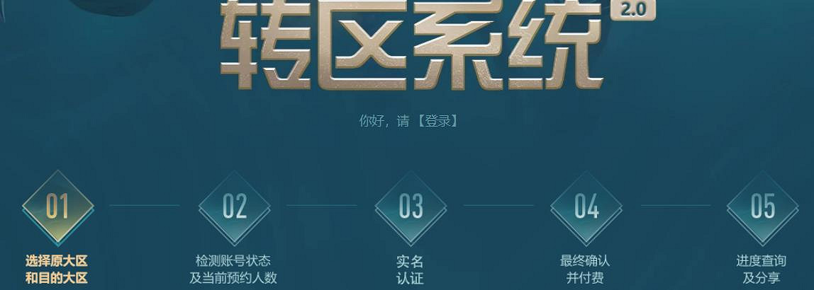 《lol》跨區匹配轉區價格介紹