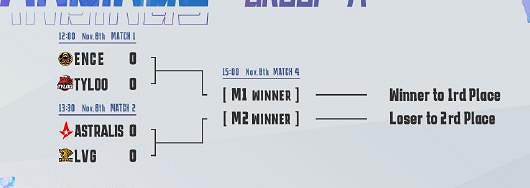 《cS2》cac舉辦地點一覽 《cS2》cac舉辦地點一覽