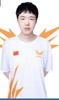 《cS2》cac2023WingsUp戰隊成員名單一覽 《cS2》cac2023WingsUp戰隊成員名單一覽