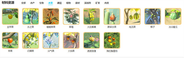 《塞爾達傳說：王國之淚》素材效果介紹