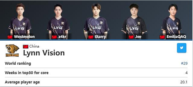 《csgo》2023年cac比賽舉辦位置介紹 《csgo》2023年cac比賽舉辦位置介紹