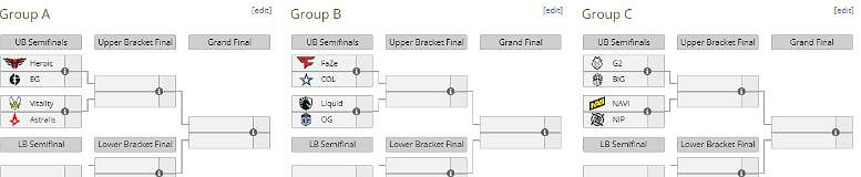 《cS2》blast賽程規則一覽
