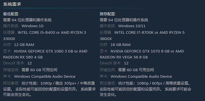 《艾爾登環法環》價格介紹 《艾爾登環法環》價格介紹