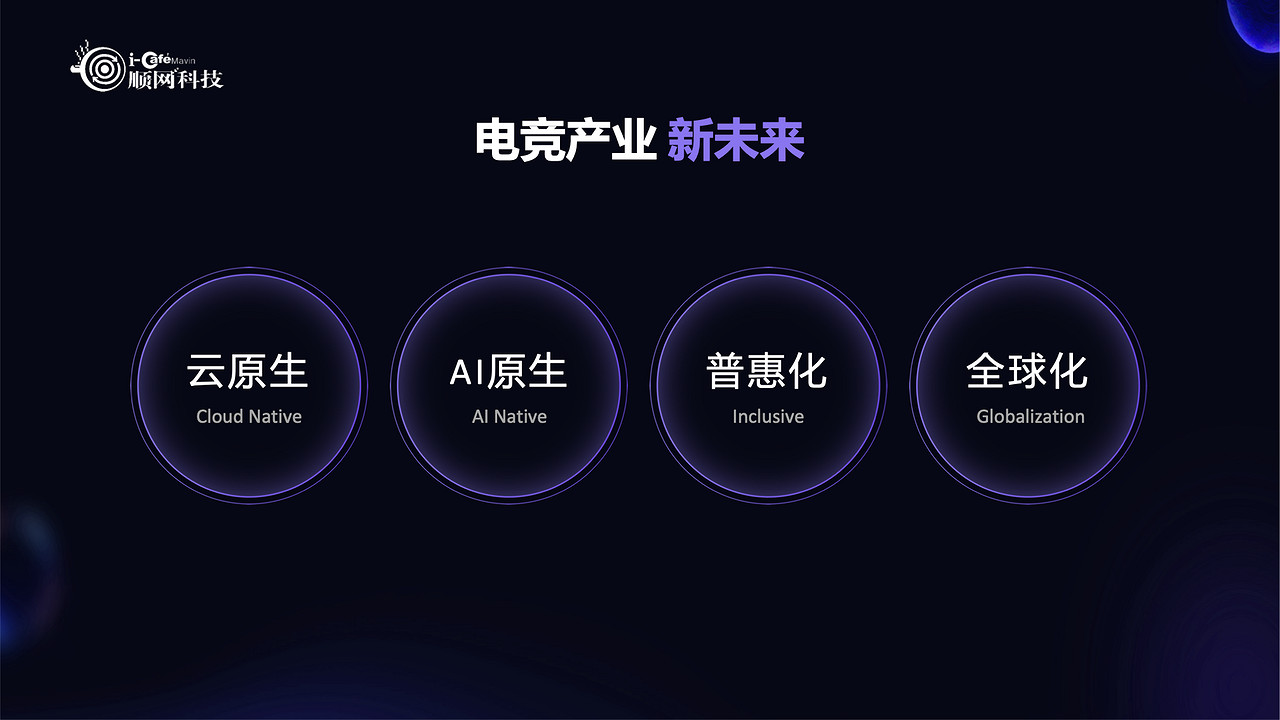 順網科技:智算一體打造電競新未來 順網科技:智算一體打造電競新未來