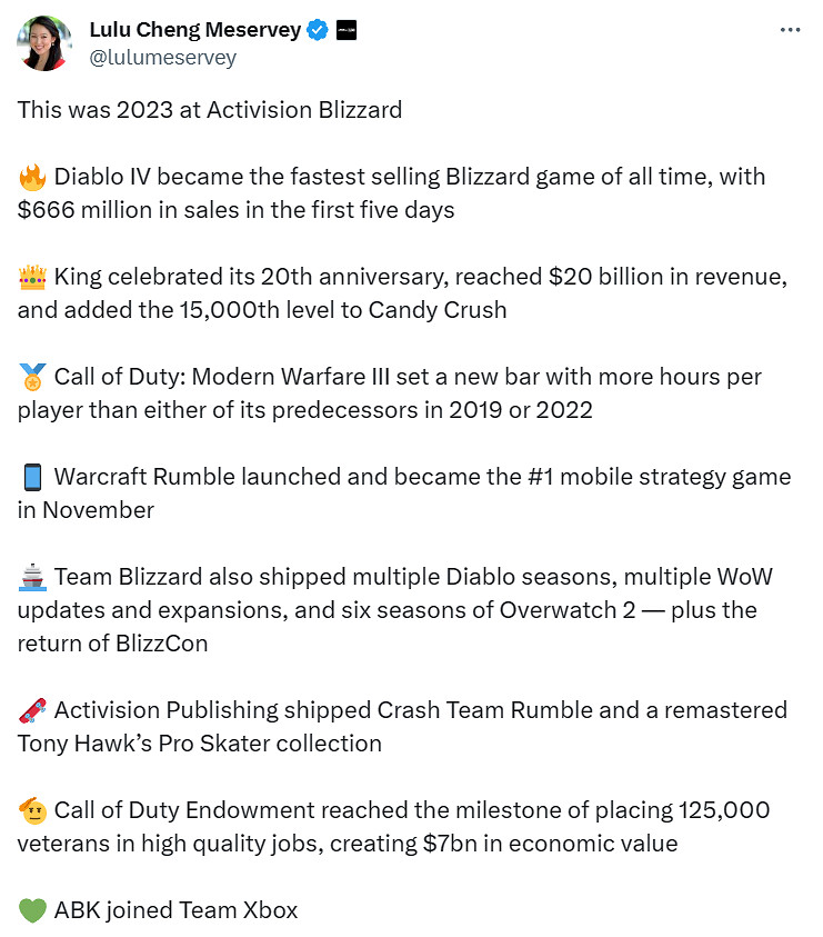 動視暴雪高層回顧公司2023年高光時刻！連提兩次暗黑4