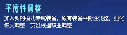 《lol》2024北極星競技場入口介紹