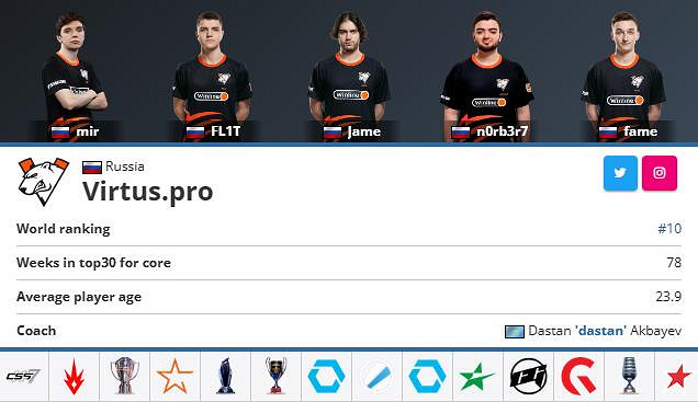 《cS2》esl延雪平2023開始時間介紹 《cS2》esl延雪平2023開始時間介紹