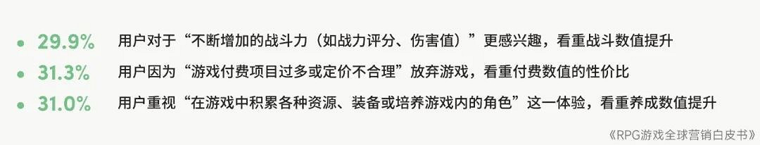 RPG全球營銷白皮書:超2000億市場遇瓶頸 如何破局? RPG全球營銷白皮書:超2000億市場遇瓶頸 如何破局?