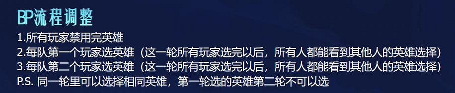 《lol》2024北極星競技場入口介紹