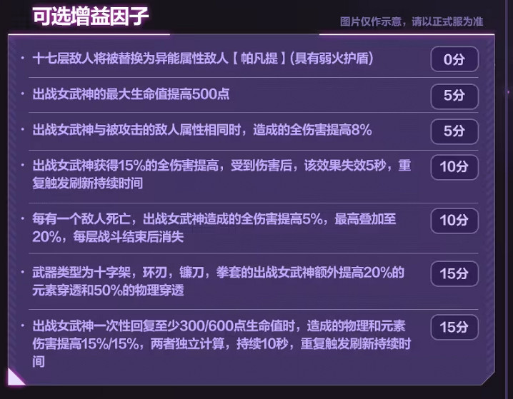 《崩壞3》7.2往世樂土關卡效果介紹 7.2往世樂土關卡效果改動一覽