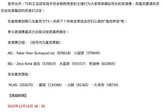 《英雄聯盟》2023虎牙t1首秀表演賽分組名單一覽